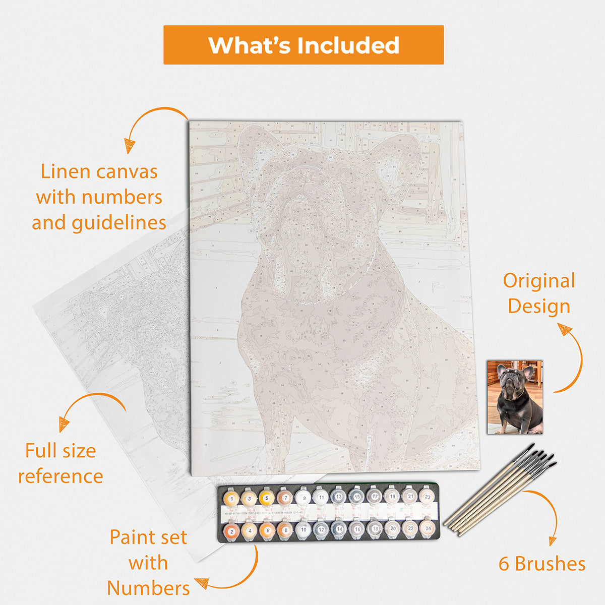 Kit de peinture personnalisée